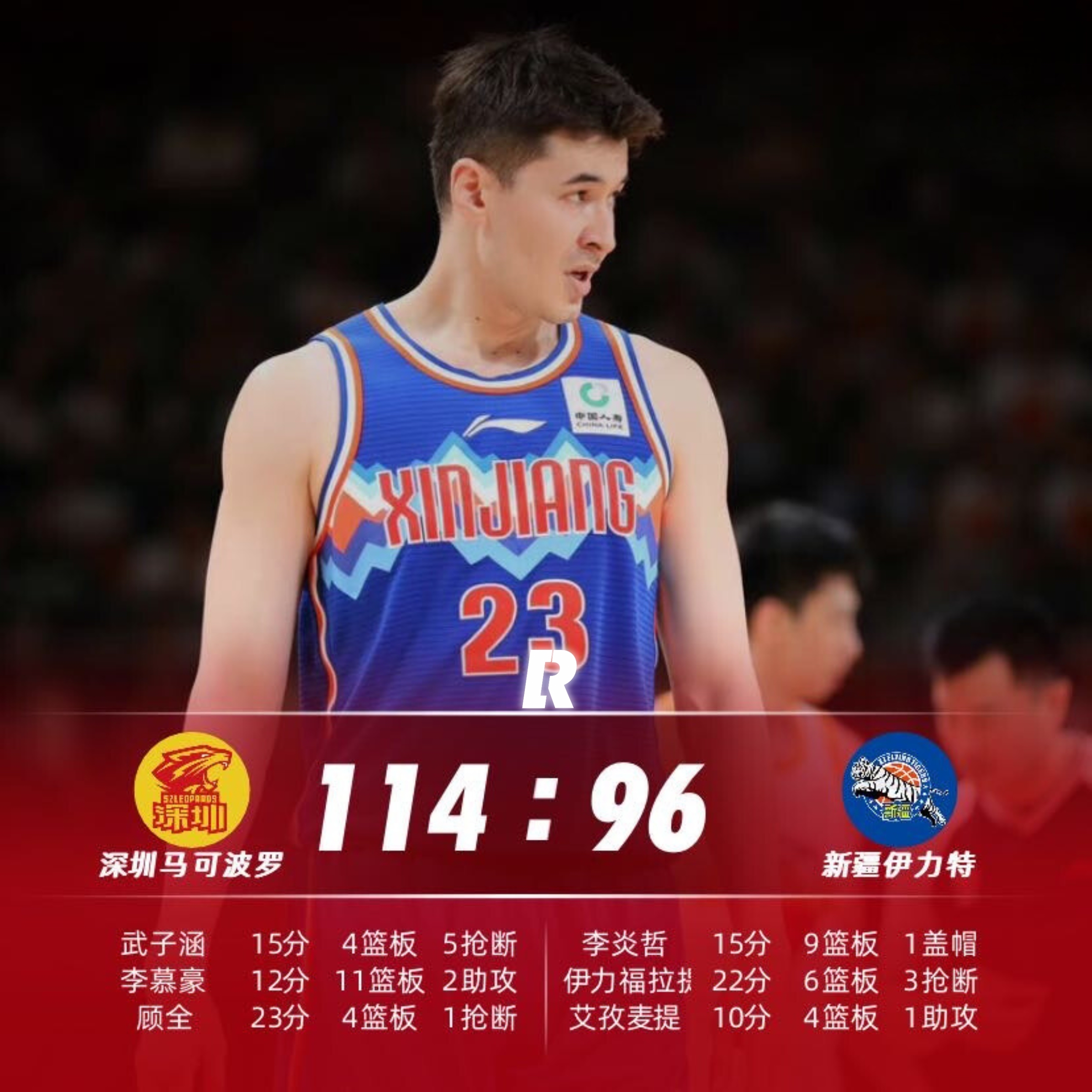 乐鱼体育-国王杯关键时刻再迎强敌；深圳男篮再遭质疑；主帅态度：信心回归；轮换策略成焦点的简单介绍